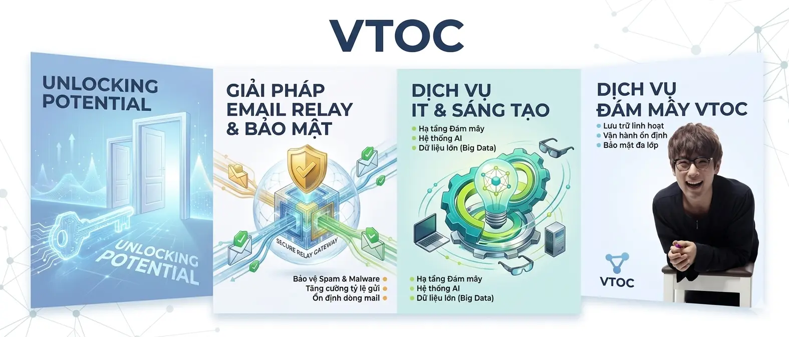 Dịch vụ Email Relay VTOC